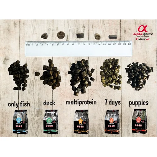 Alpha Spirit Puppies - Karma dla szczeniąt