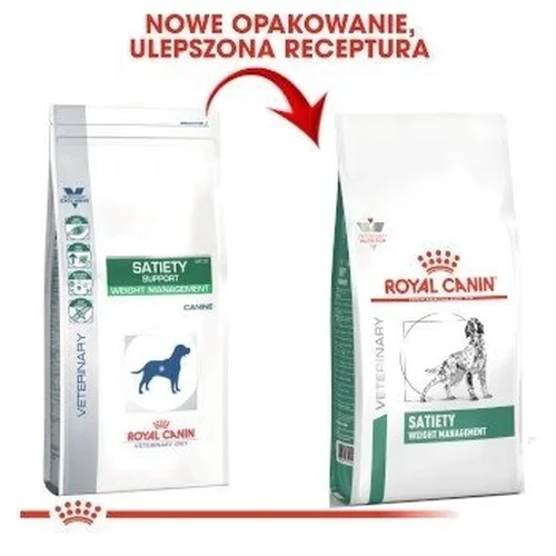 Royal Canin Satiety – Zdrowa waga i energia psa